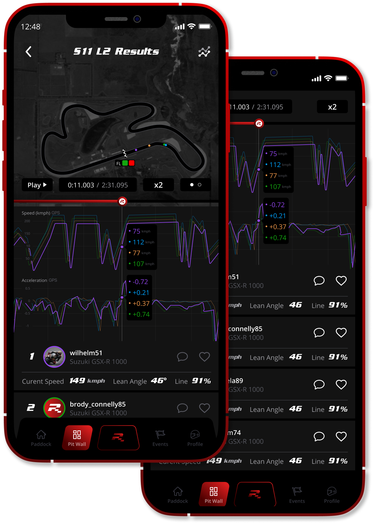 Share Race Data Icon